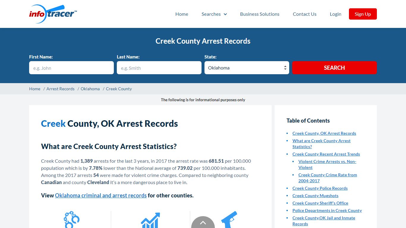 Creek County, OK Arrests, Mugshots & Jail Records - InfoTracer